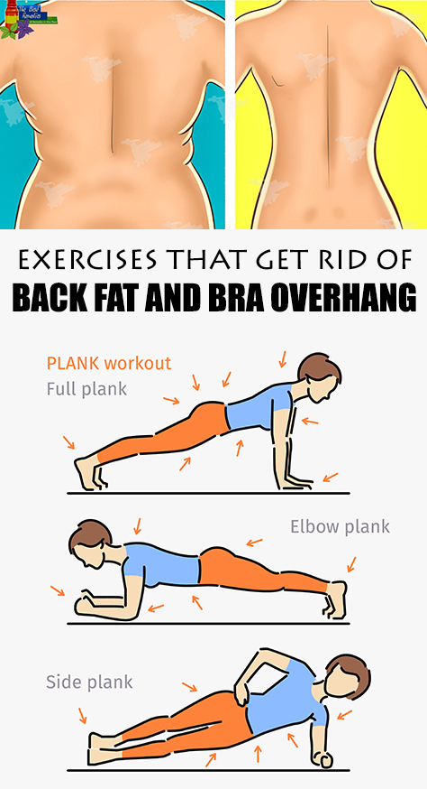 If your are worried about your back fat, than go for the exercises that will help you out and will also help you to look beautiful. By doing these exercises regularly you will see positive and effective results.